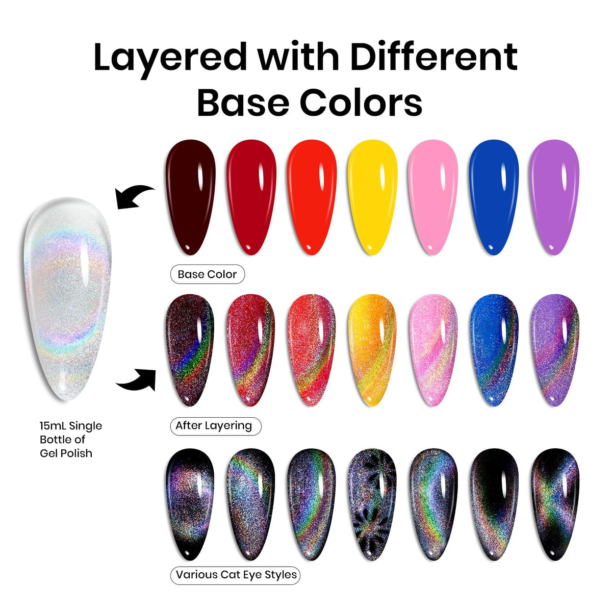 beetles gel polish on festival nails demonstrating vibrant cat eye shimmer for events