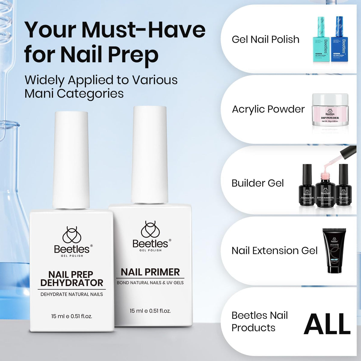 Beetles kit in use at salon station for professional prep and finish
