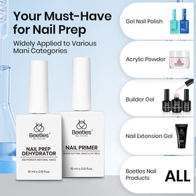 Beetles kit in use at salon station for professional prep and finish