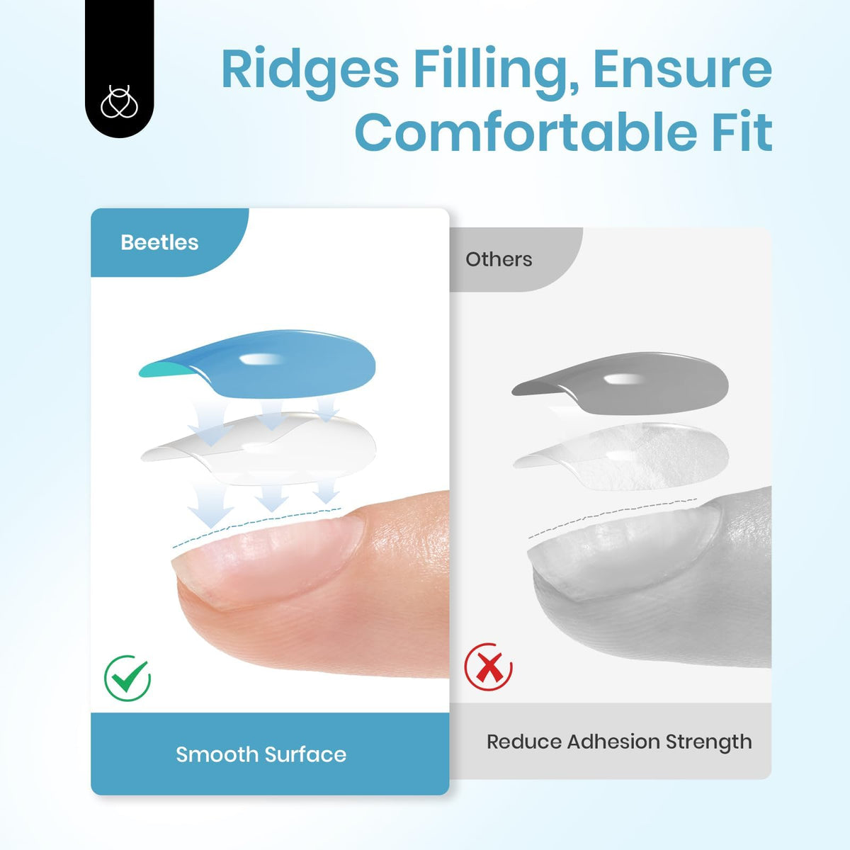 beetles lamp curing multiple fingers to demonstrate time-saving workflow