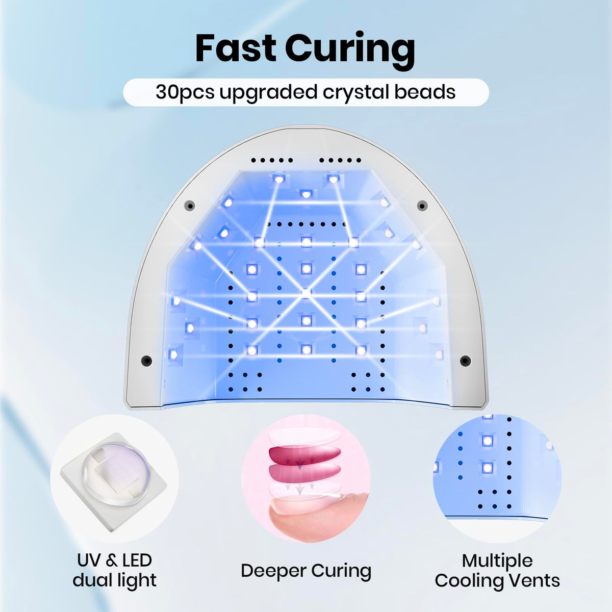 beetles close-up of 30 high-power LEDs for even, quick cure