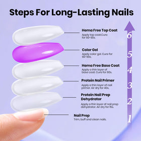 beetles kit in a home manicure setting for easy salon results