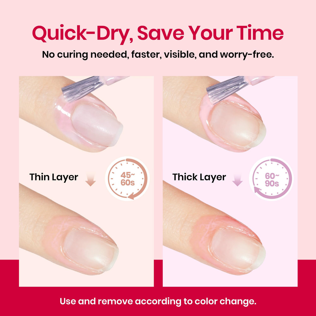beetles gel polish applied around nail edges protecting skin for neater nail art