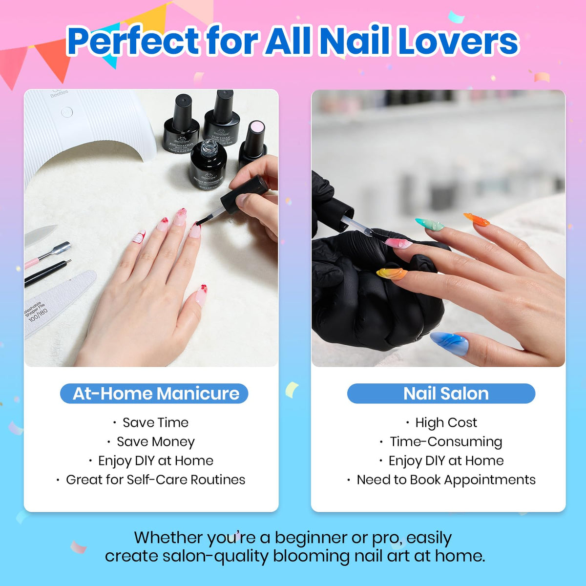Beetles Blooming Gel used in a finished manicure, stylish DIY at-home benefit