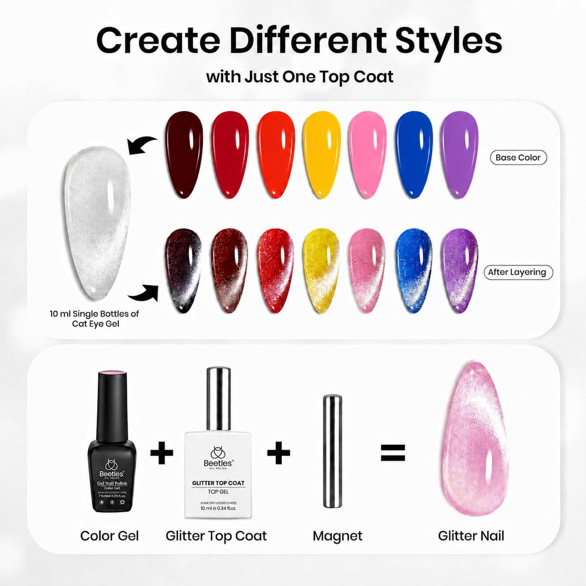 Manicure in use with Beetles top coat showing easy at‑home salon finish