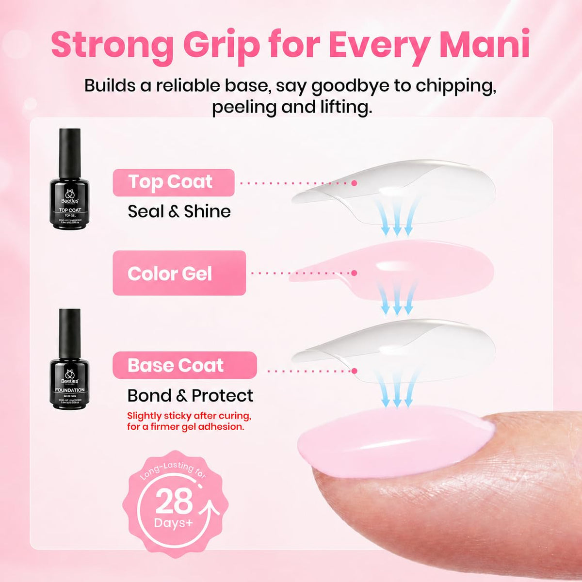 beetles gel polish mini UV lamp curing nails for fast glossy finish