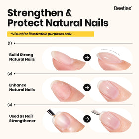 Beetles Gel Polish mini UV LED lamp curing gel for fast at-home results
