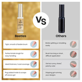 Beetles nail artist applying liner in salon for professional-quality results