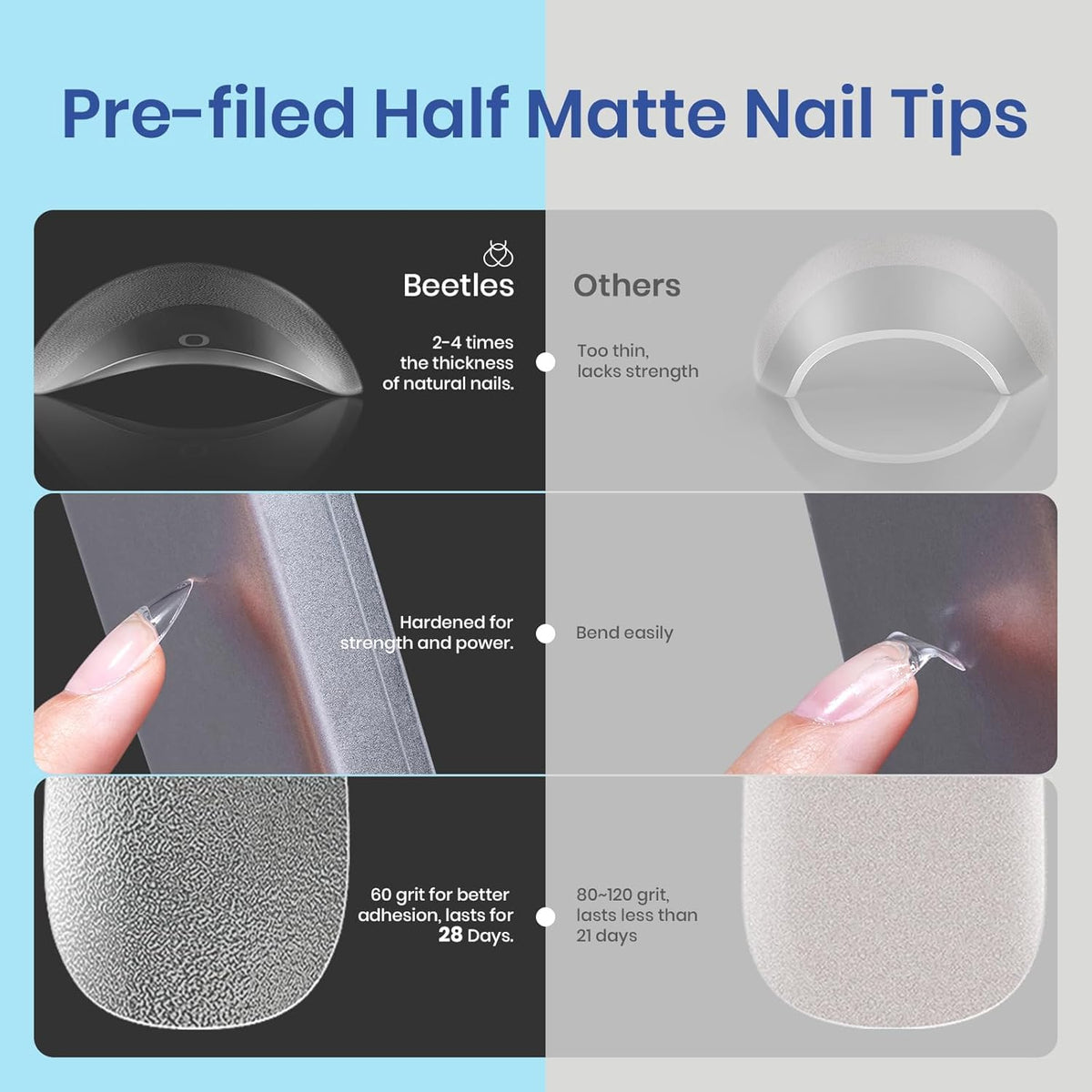 Beetles 7.5ml 9-in-1 Nail Glue tube detail that doubles as base and rhinestone adhesive