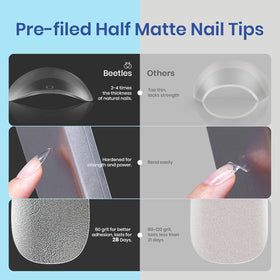 Beetles 7.5ml 9-in-1 Nail Glue tube detail that doubles as base and rhinestone adhesive