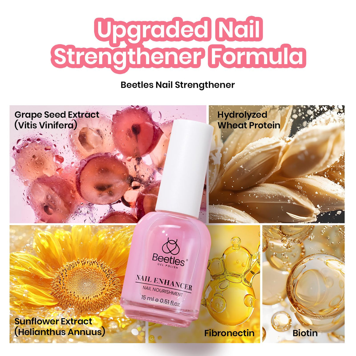 Beetles nail strengthener close-up texture highlighting clear formula for protective sheen