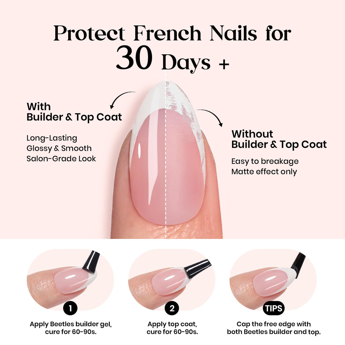 Beetles nails applied on hands in lifestyle scene for polished convenience