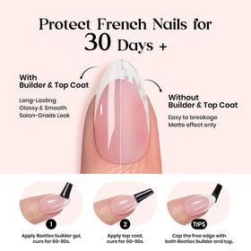 Beetles nails applied on hands in lifestyle scene for polished convenience