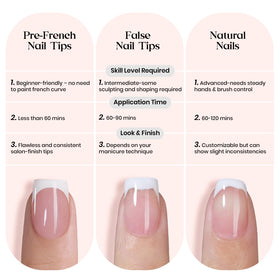 Beetles nails during application with adhesive for simple at-home use