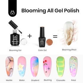 Beetles no-wipe top coat close-up illustrating high-gloss, long-lasting shine benefit