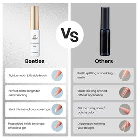 beetles packaging flatlay with liner and cured nail samples for design inspiration