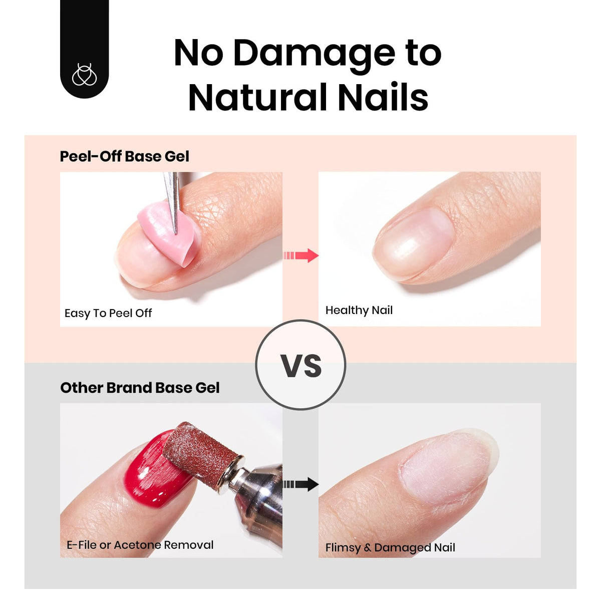 beetles Gel Polish under press-on nail showing protective layer and quick removal benefit