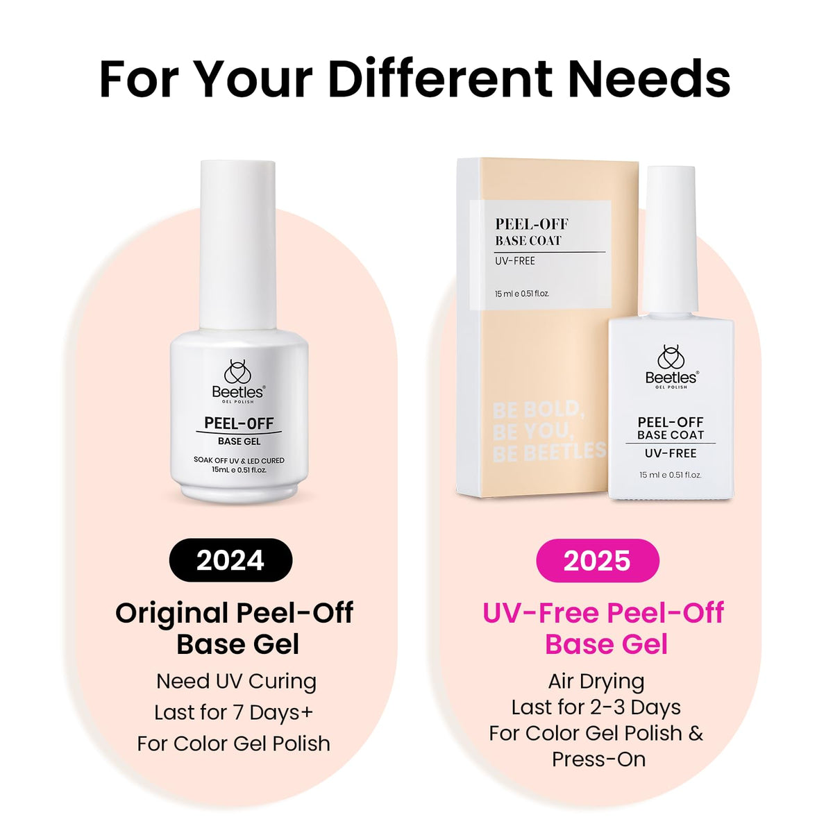 beetles Gel Polish bottle beside a ruler showing 15ml scale and travel-friendly convenience