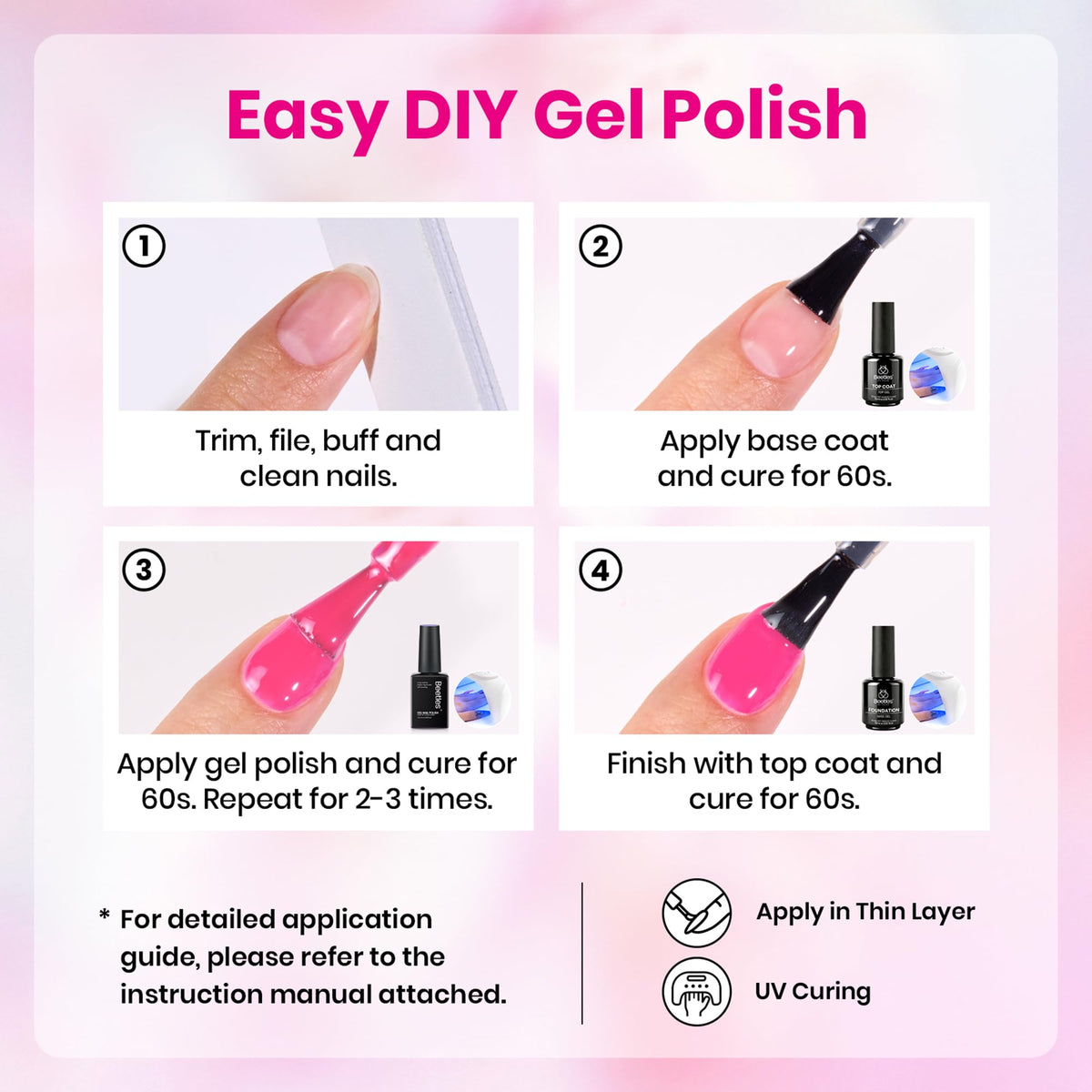 Beetles Gel Polish gift wrap presentation styled for gifting with ribbon and pink theme