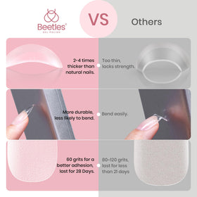 Beetles Gel Polish finished polished almond nails on hand, salon-quality look benefit