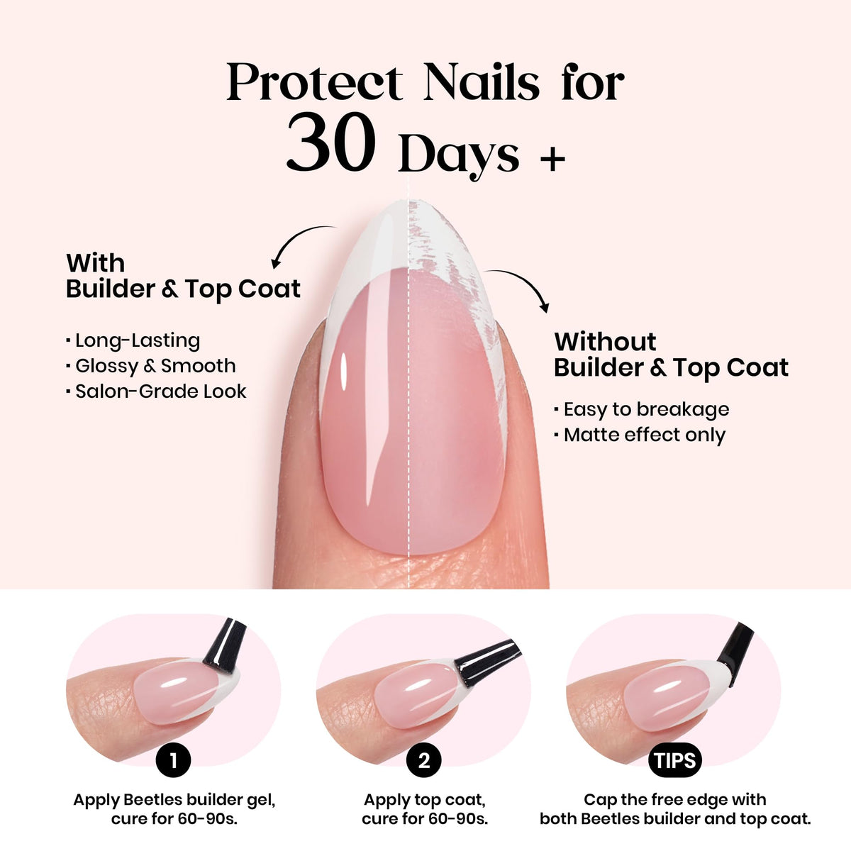 beetles press-on application demo showing fast at-home manicure