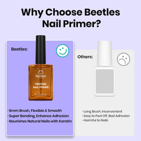 Beetles Gel Polish 15ml bottle beside ruler showing compact travel size