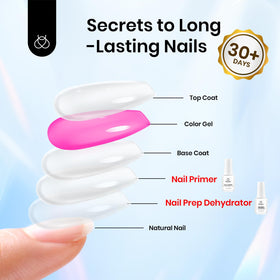 Beetles primer being applied to a natural nail for improved adhesion benefit