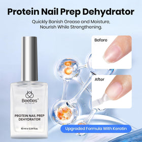 Beetles product components arranged to highlight three-step dehydrator, primer, and top solution