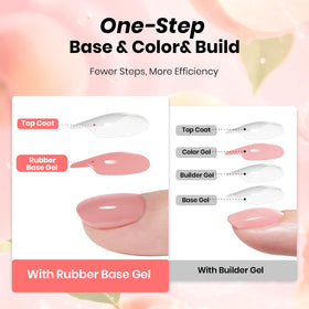 Beetles brush stroke of gel applied illustrating easy one-step use