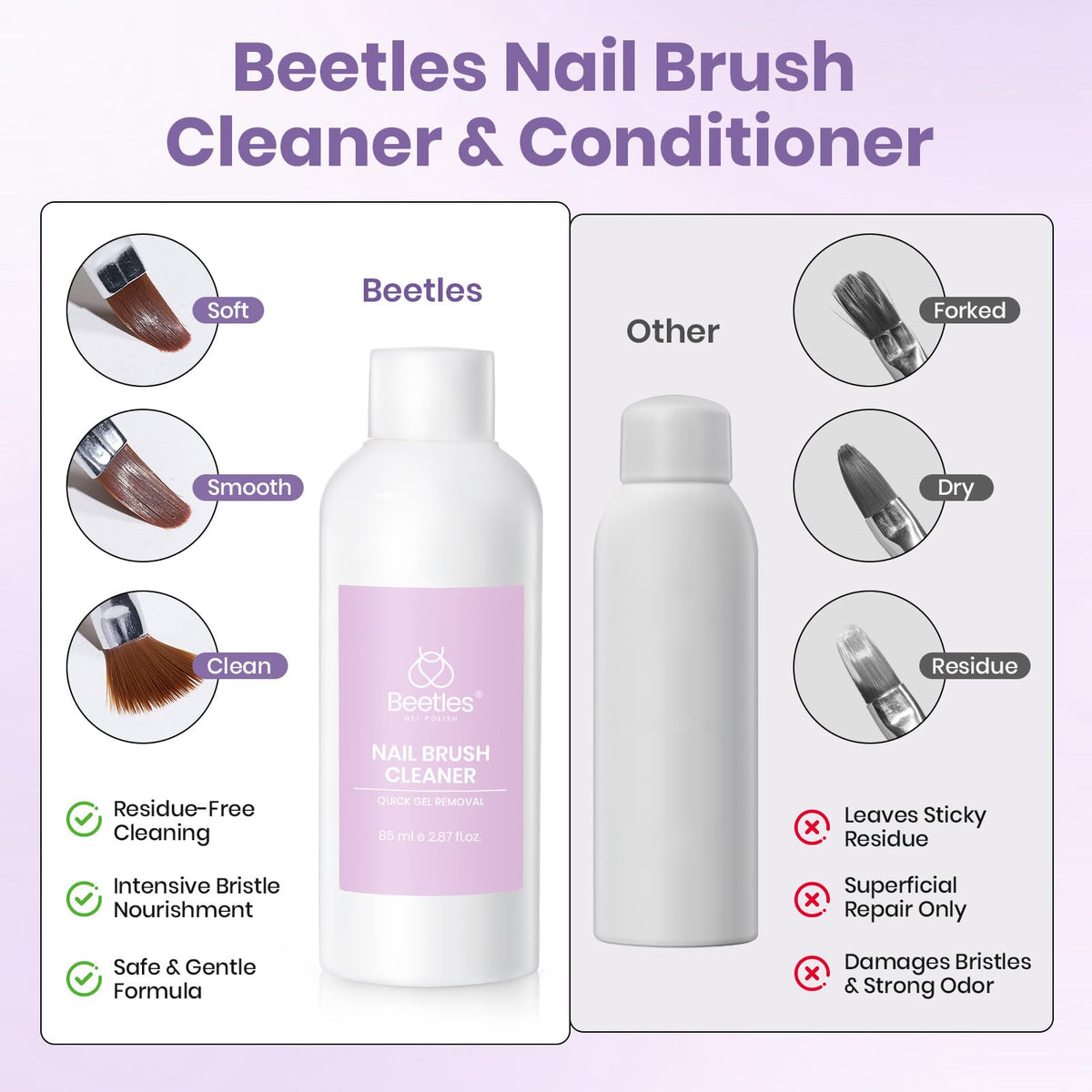 Beetles cleaner used in salon setting for faster, cleaner brush maintenance