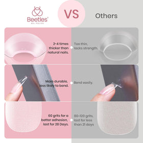 Beetles tips on hand model to show scale and natural-looking short coffin benefit
