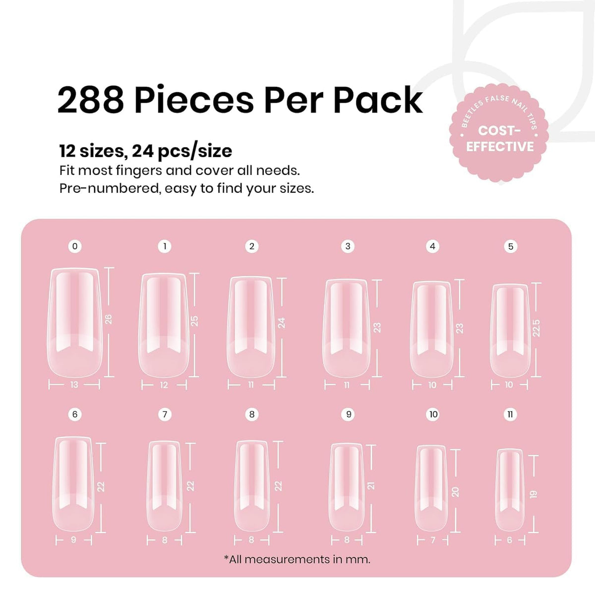 beetles numbered tips and size chart for quick correct fitting