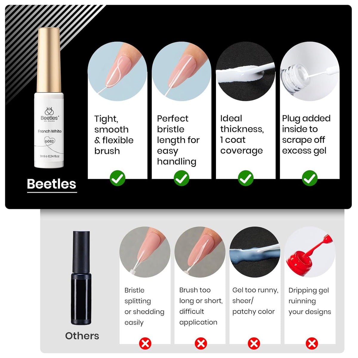 beetles size comparison bottle in hand showing compact travel-friendly design