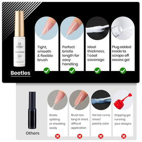 beetles size comparison bottle in hand showing compact travel-friendly design