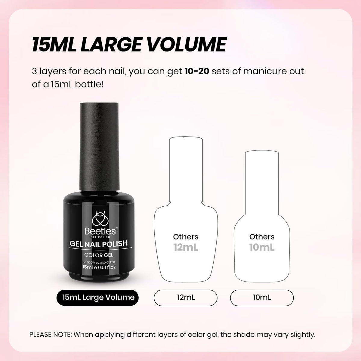 Beetles Gel Polish bottle size comparison next to coin showing compact travel-friendly kit