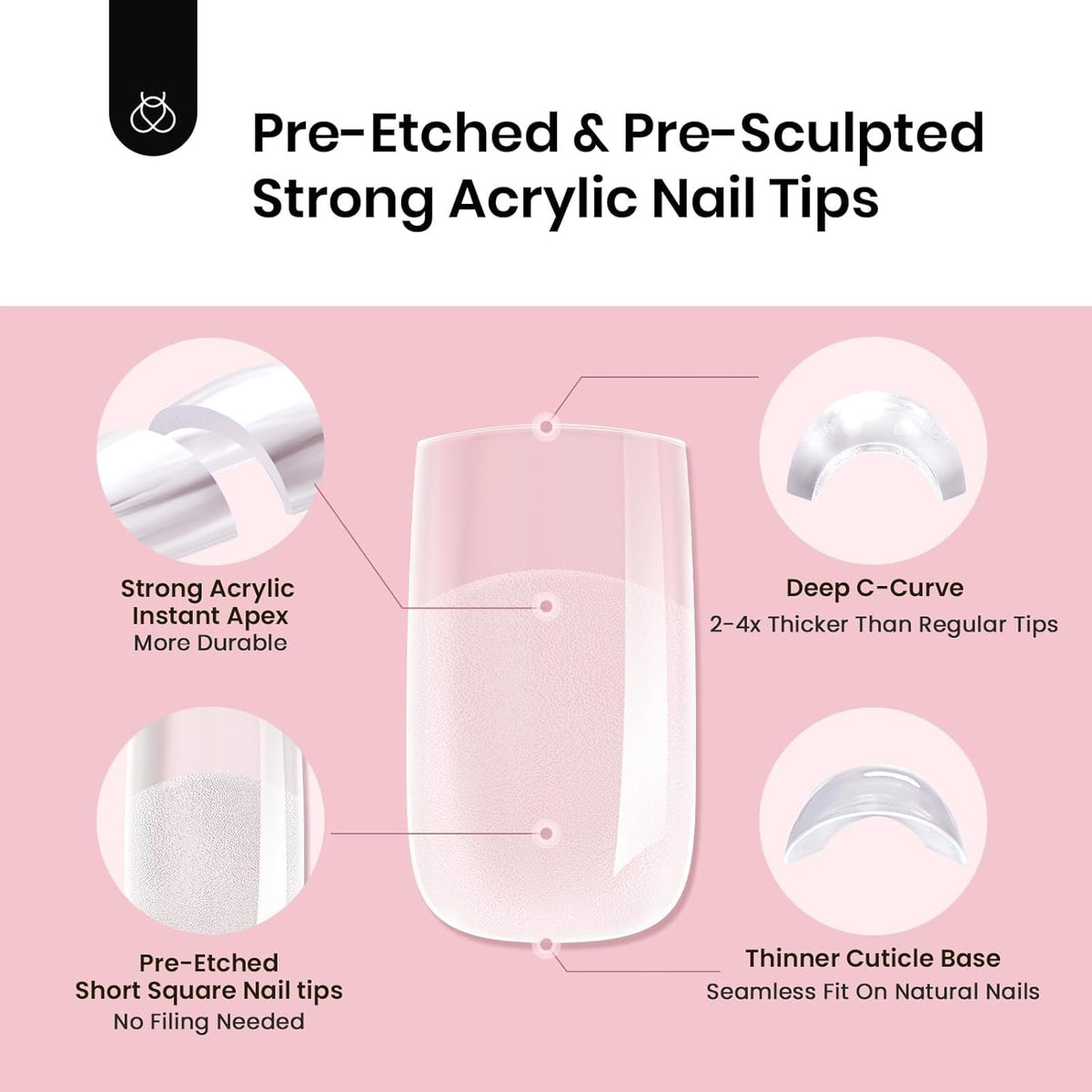 Beetles Gel Polish organized size layout 00–14 showing easy size matching for refills