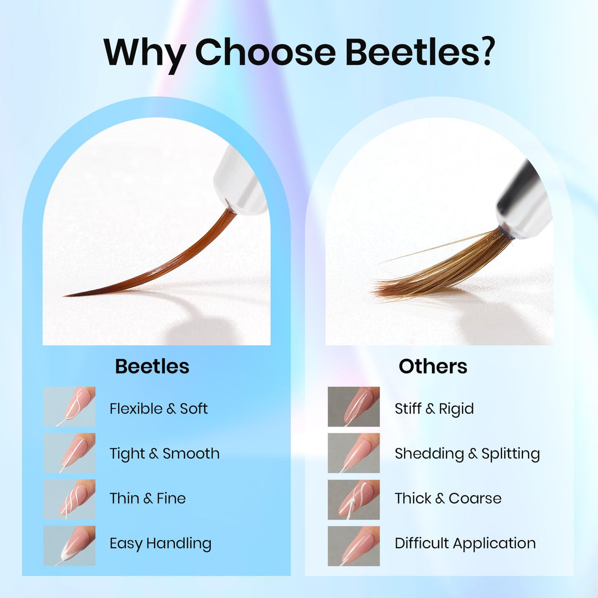 beetles size scale against a finger to show brush length options