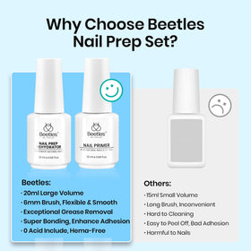 Beetles bottles next to a hand for scale showing generous 20ml supply