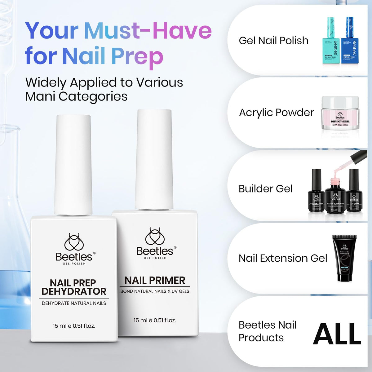 Beetles Gel Polish clear product texture drop on white background showing consistency for even thin coats