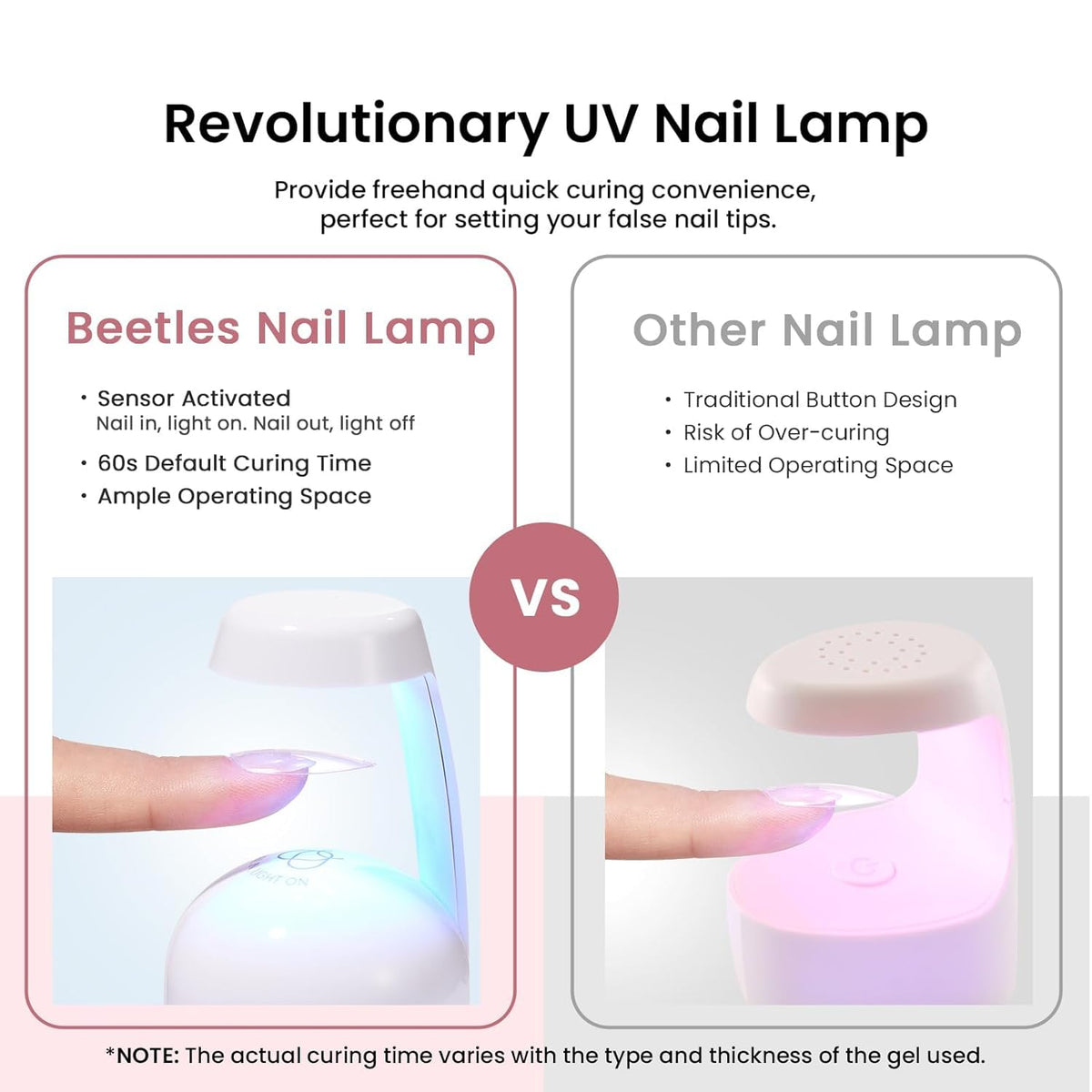 beetles spread of 12 tip sizes to find precise fit for every finger