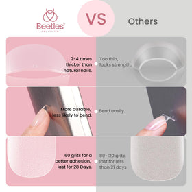 Beetles short oval tip profile showing natural look and comfort