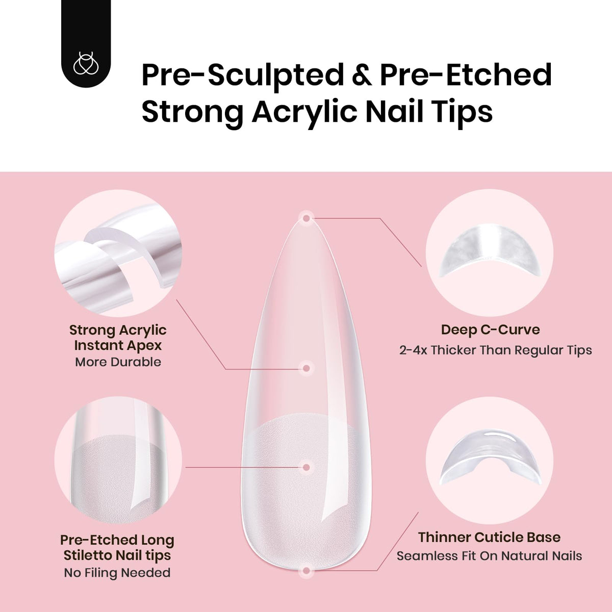 beetles Gel Polish 16 sizes laid out for easy size matching benefit