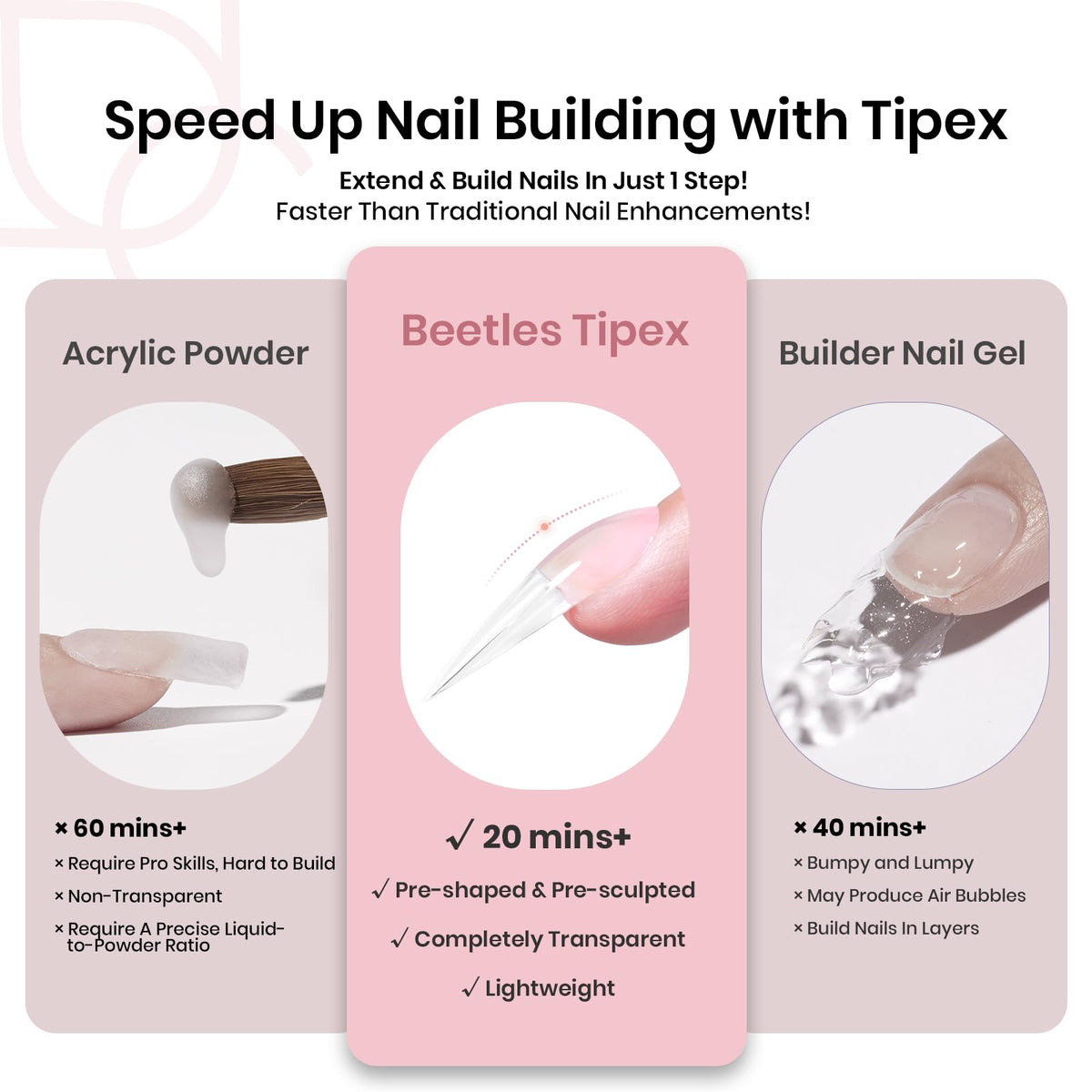 beetles Gel Polish long stiletto tip applied on natural nail for durable finish benefit