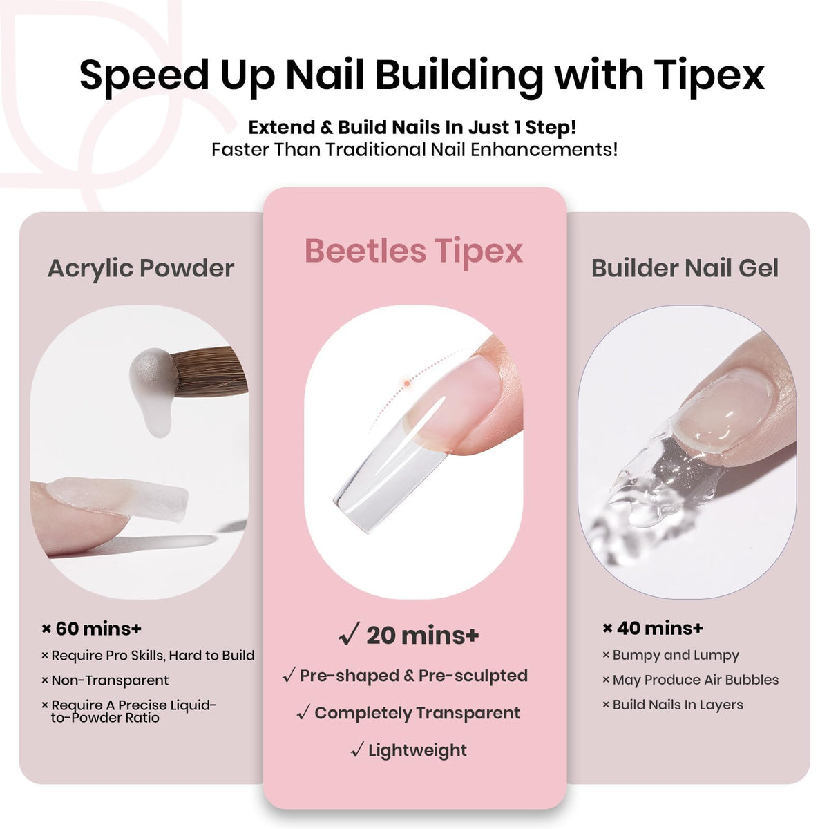 Beetles Tipex being applied with gel glue illustrating easy, fast adhesion