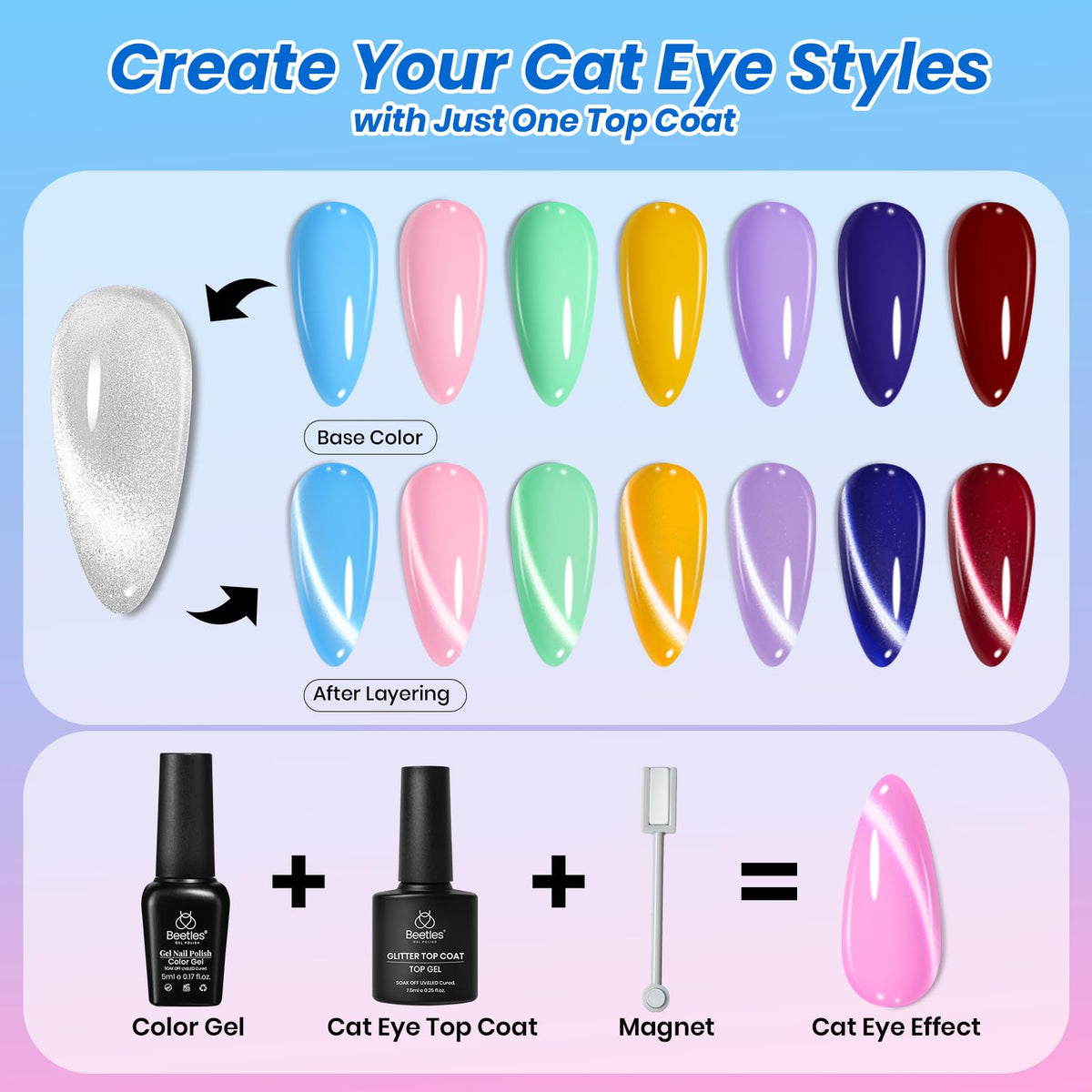 beetles tools and cuticle oil organized to prep nails and maintain health