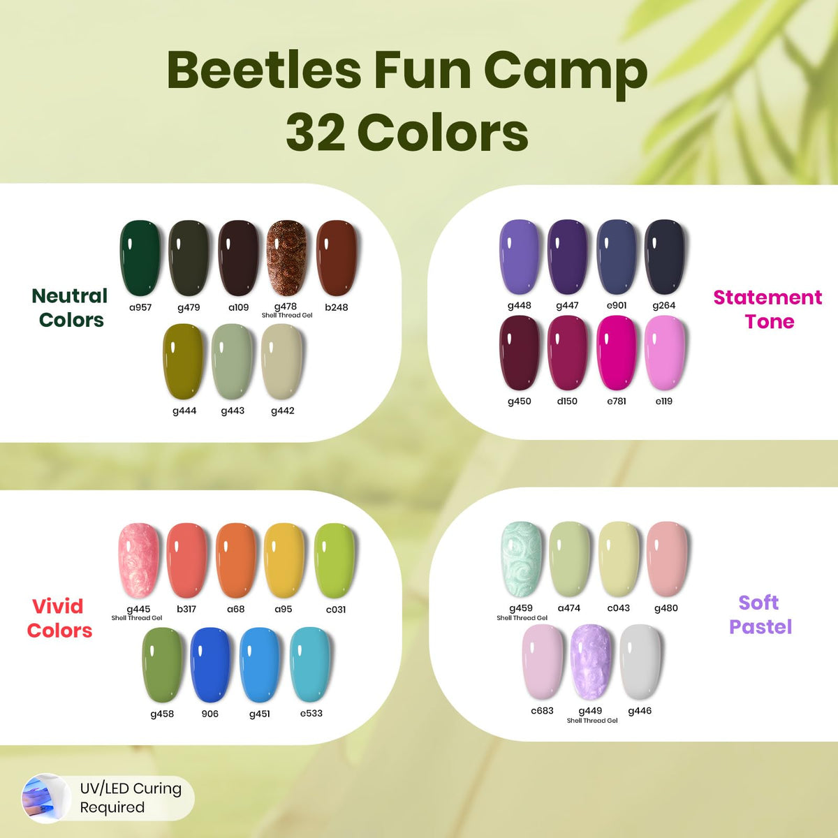 beetles Gel Polish manicure tools laid out for step-by-step professional preparation