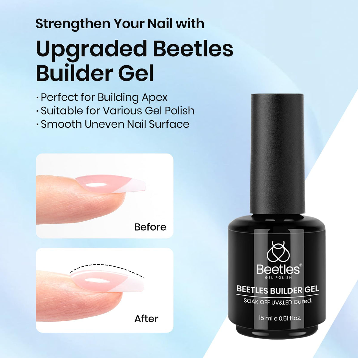 beetles top coat bottle closeup highlighting mirror-like gloss protection
