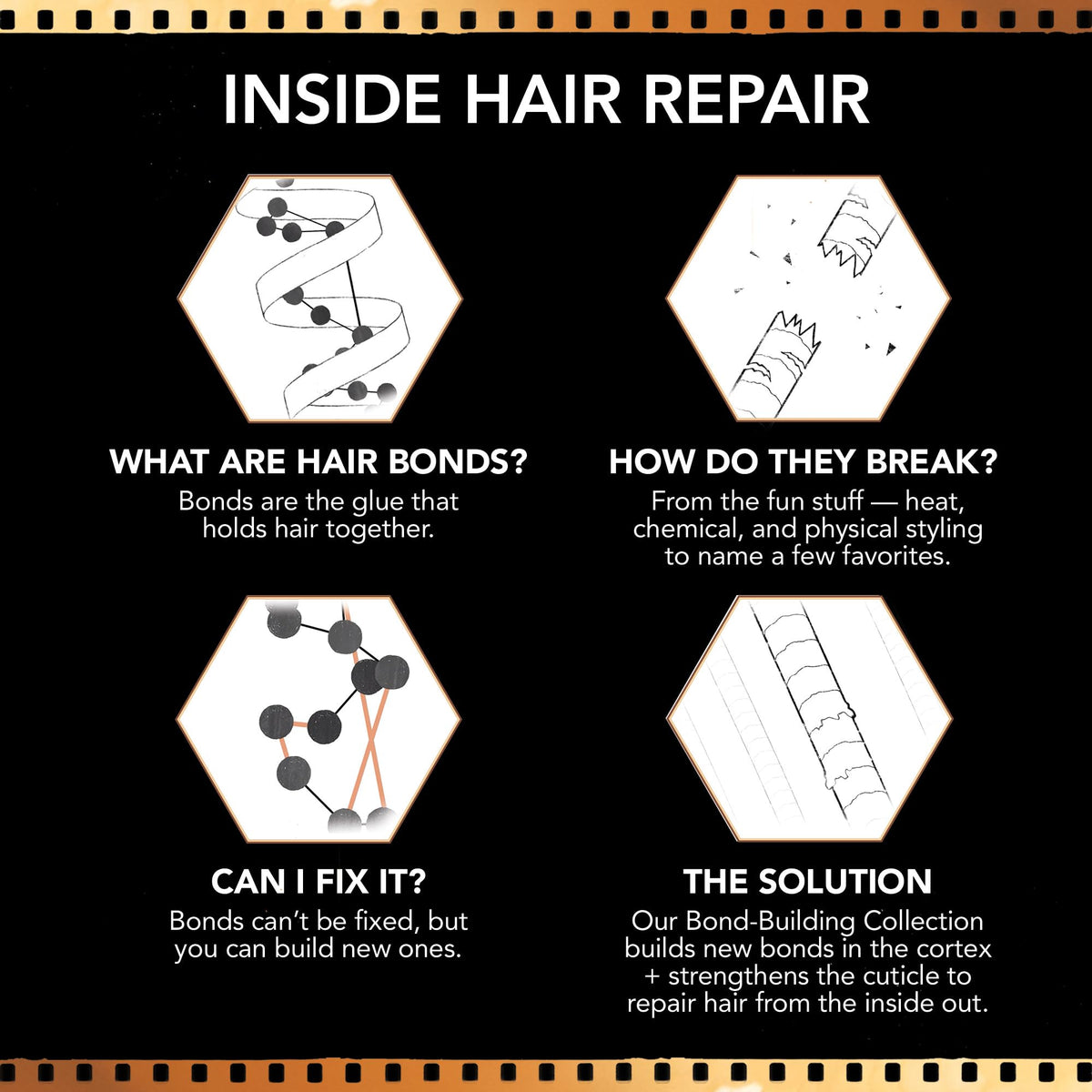bumble and bumble before and after damaged hair comparison showing reduced breakage