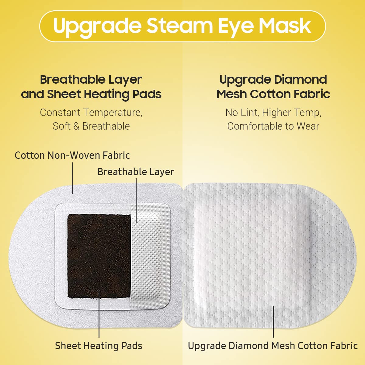 BeHoomi steam eye mask used on airplane demonstrating travel ease