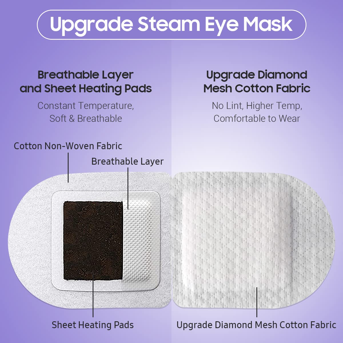 BeHoomi steam eye mask worn by user relaxing with warm compress benefits